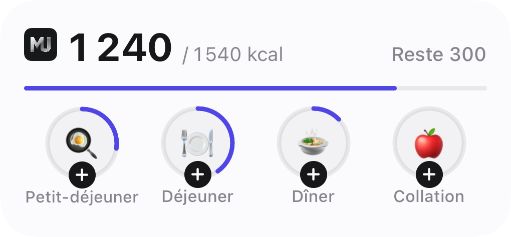 Widget MacroUp avec calories et repas
